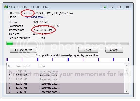 vừa mới gắn ADSL VNPT và cắt FPT - 1